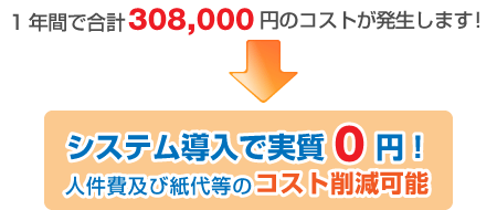 1年間で合計308,000円のコストが発生します！　システム導入で実質0円！　人件費及び紙代等のコスト削減可能